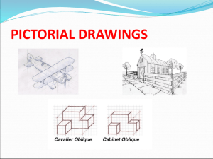 Pictorial Drawing PowerPoint