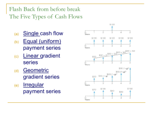 Nominal and Effective Interest rates