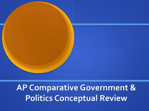 AP Comparative Government & Politics Conceptual Review