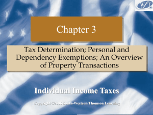 C3 - 30 Individual Income Taxes