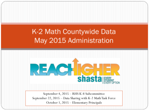 RHS Countywide K-2 Math Data - Shasta County Office of Education