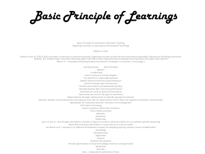 Basic Principle of Learnings - BISU CALAPE Physical Education