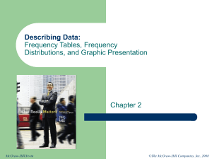 Frequency Tables, Frequency Distributions, and