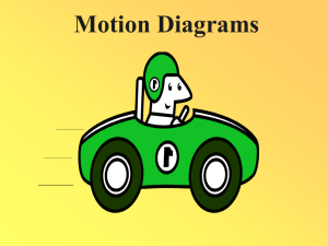 Motion Diagrams Information