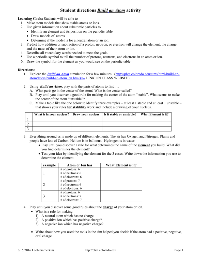 Phet Build An Atom Worksheet