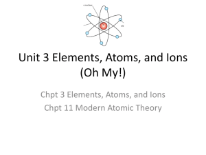 Unit 3 Elements, Atoms, and Ions