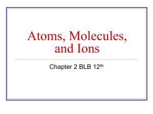 Atoms, Molecules, and Ions