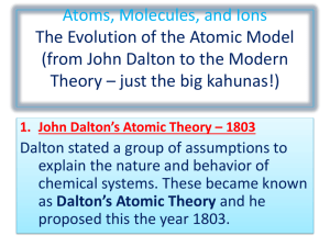 Atoms, Molecules, and Ions The Evolution of the Atomic Model (from