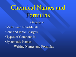 Naming Compounds 2013