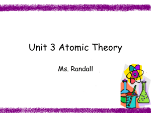 Unit 2- Atomic Theory - Ms. Randall's Science Scene