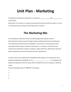 Marketing Unit Notes