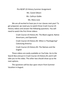 Summer Assignment 2015 AP US History