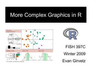 R-project: A free environment for statistical computing and graphics