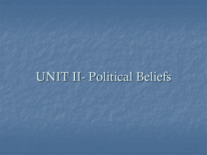 UNIT II- Political Beliefs and Behaviors