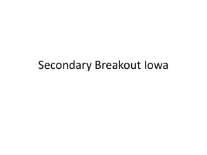 Secondary Breakout Iowa