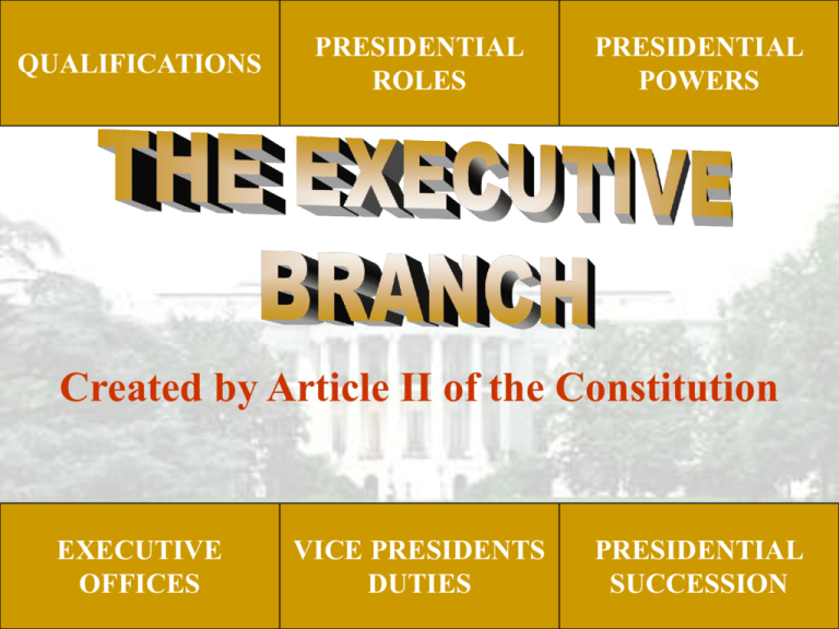 What Are Some Implied Or Inherent Powers Of The Executive Branch