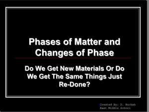 Phases of Matter/Changes of Phase PowerPoint