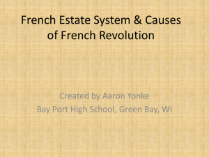 French Estate System & Causes of French Revolution