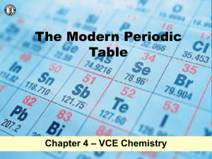 Chapter 4 – VCE Chemistry