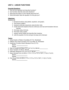 Algebra 1-2 Unit 2 Objectives and Assignment Guide