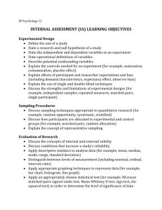 IA Objectives