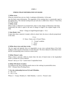 UNIT- I STRESS STRAIN DEFORMATION OF SOLIDS 1. Define