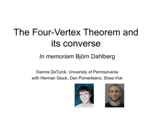 The Four-Vertex Theorem and its converse