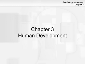 Chapter 3--Human Development