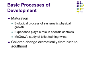Early Childhood-Adult Development