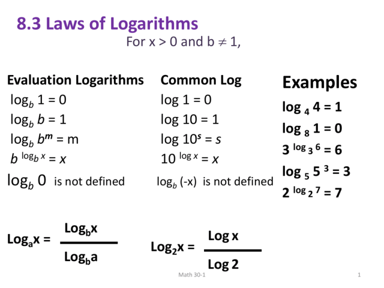 what is 1 log10