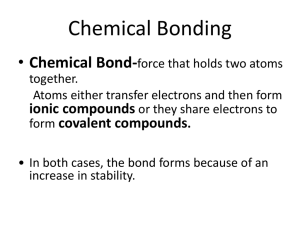 Chemical Bonding - The Oakwood School