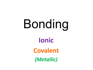Ionic bonding between Lithium and Fluorine