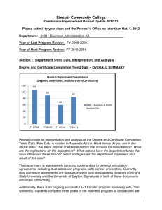 12-13 Annual Update Business Administration (University Parallell)