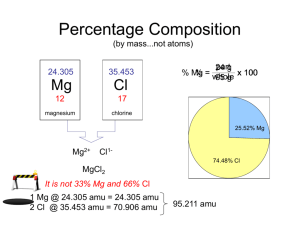 Empirical Formula