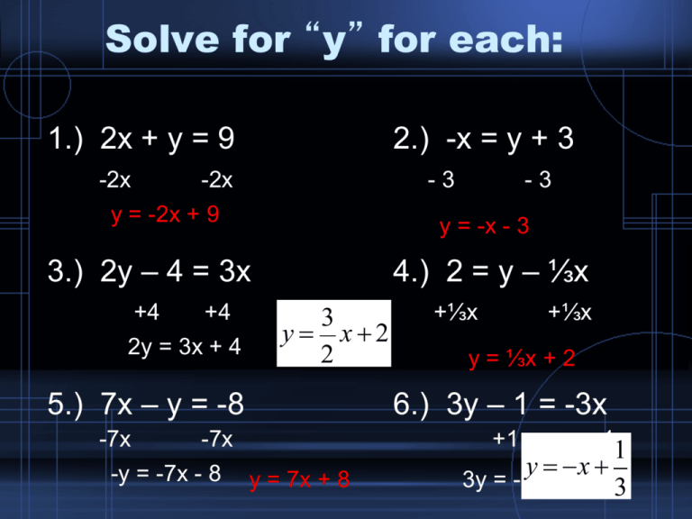 Graphing Linear Equations Worksheet Answers Y 2x 3 - Tessshebaylo