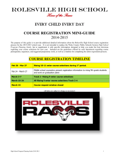 TABLE OF CONTENTS - Rolesville High School