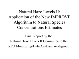 Natural Haze Levels II: Application of the New IMPROVE Algorithm