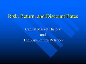 Risk, Return, and Discount Rates