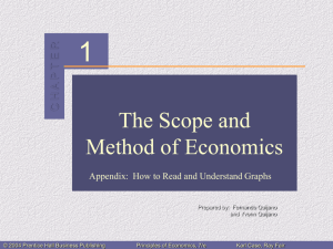 Chapter 1: The Scope and Method of Economics