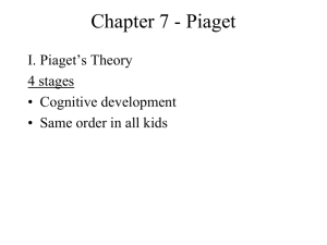 Chapter 7 - Piaget