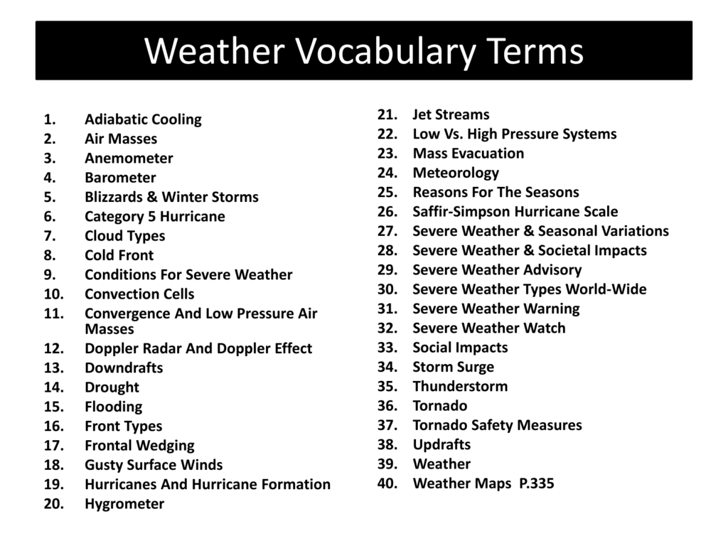 Weather Terms