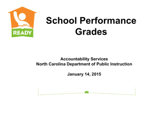 School Performance Grade PP January 14, 2015