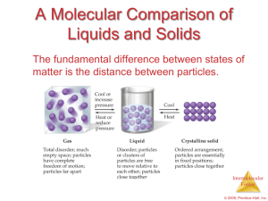 Chapter 11 Intermolecular Forces