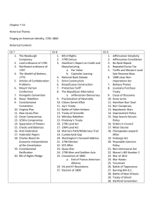 Test Prep TS Ch 7-15- Forging and American