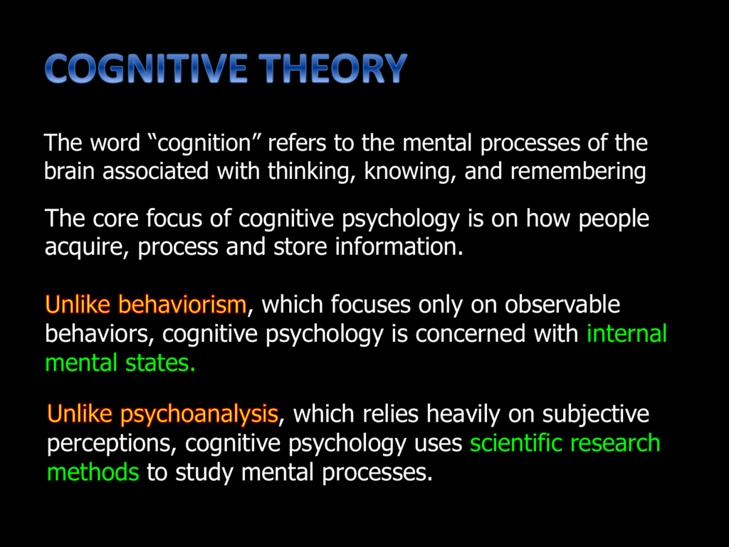 cognitive psychology definition