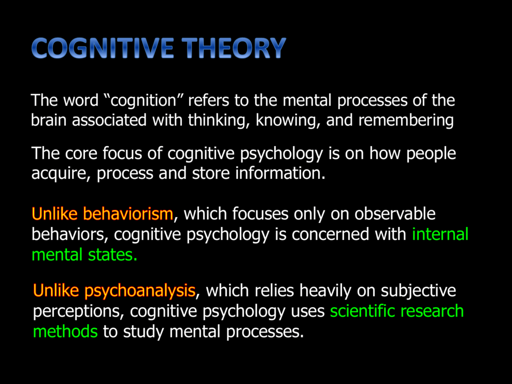 Sale Cognitive Perspective Psychology In Stock Sale Cognitive Perspective Psychology In Stock