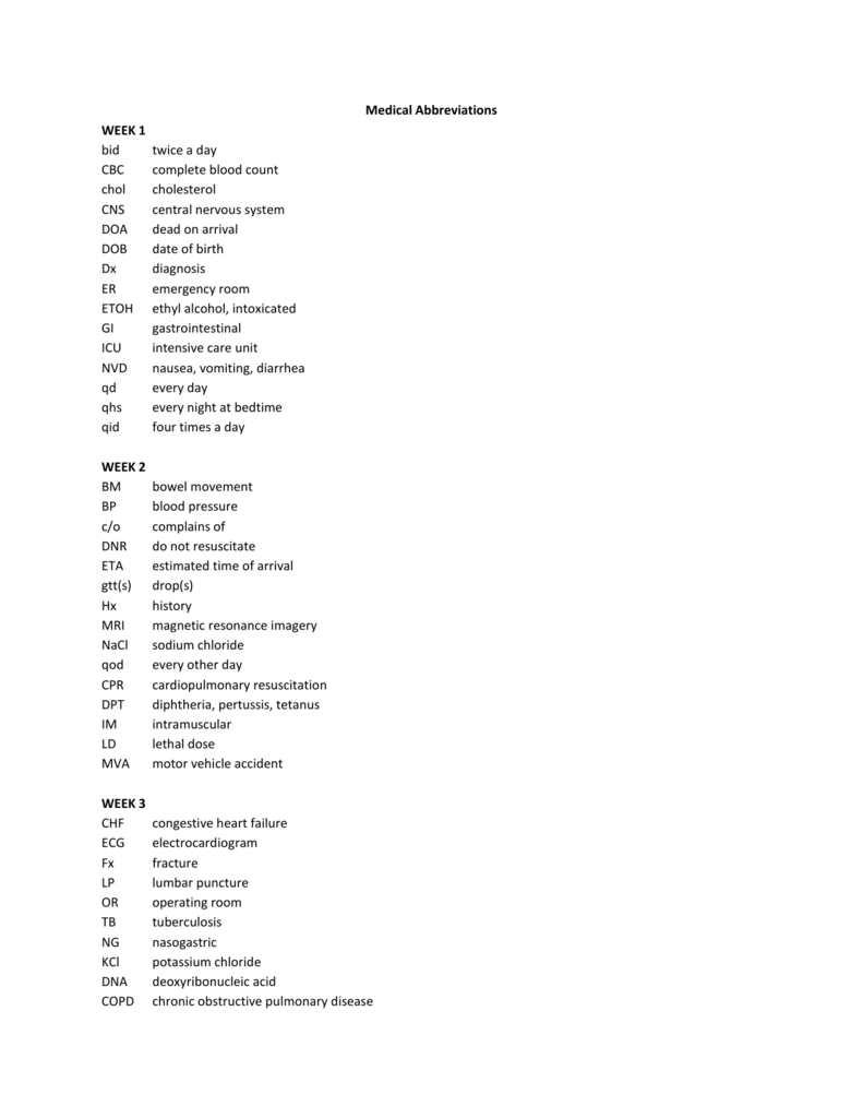 Medical Abbreviations WEEK 1 Bid Twice A Day CBC Complete Blood