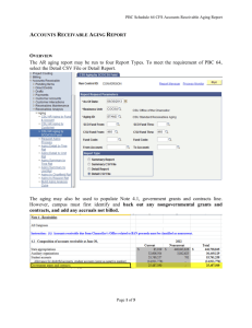 Accounts Receivable Aging Report - The California State University