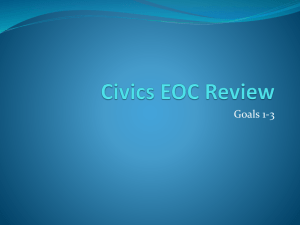 Civics EOC Review - Duplin County Schools