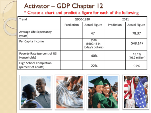 Chapter 12 – Gross Domestic Product and Growth